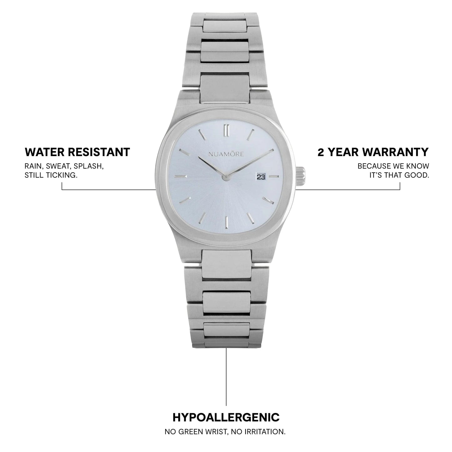 Blue Tide Oceana Watch