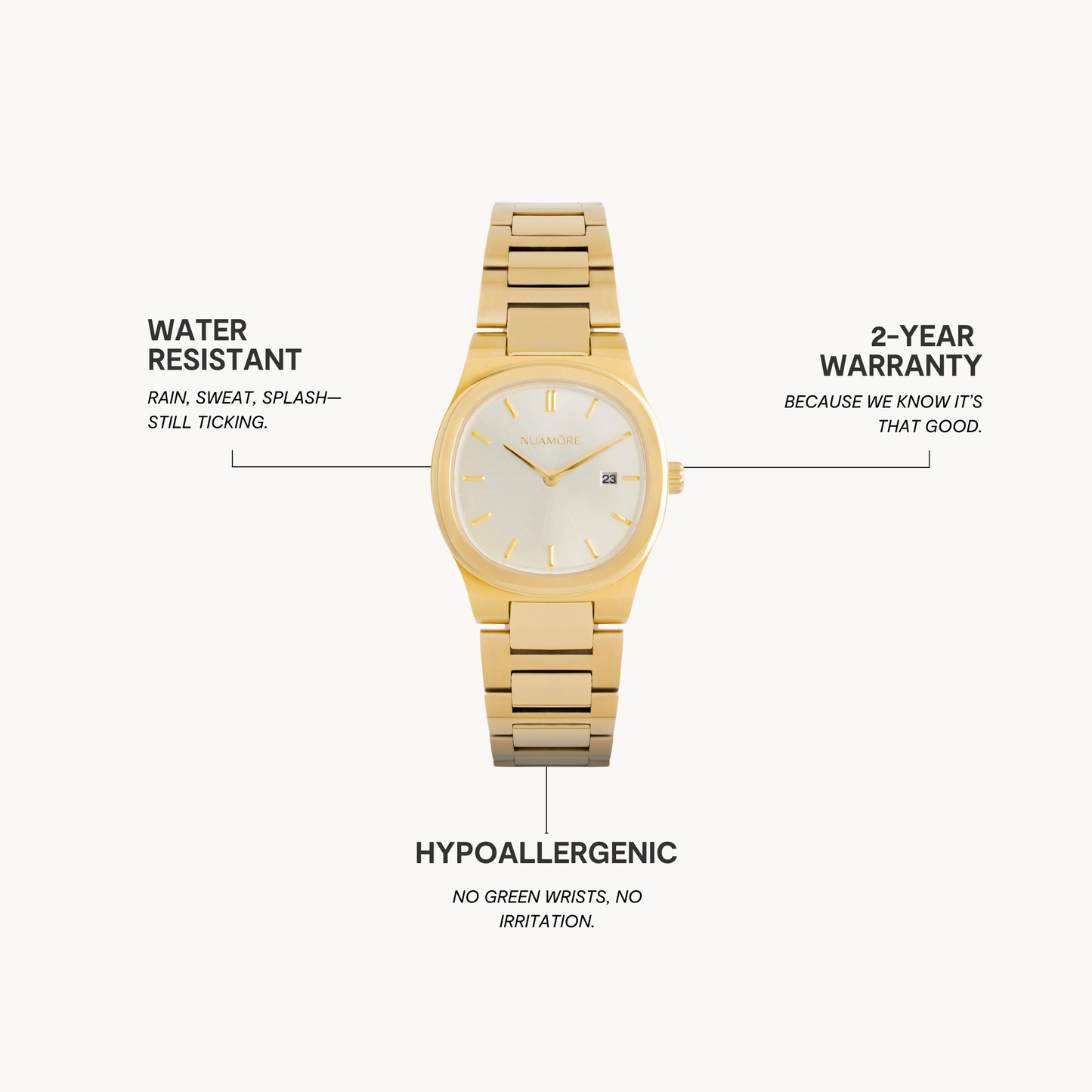Oceana Watch