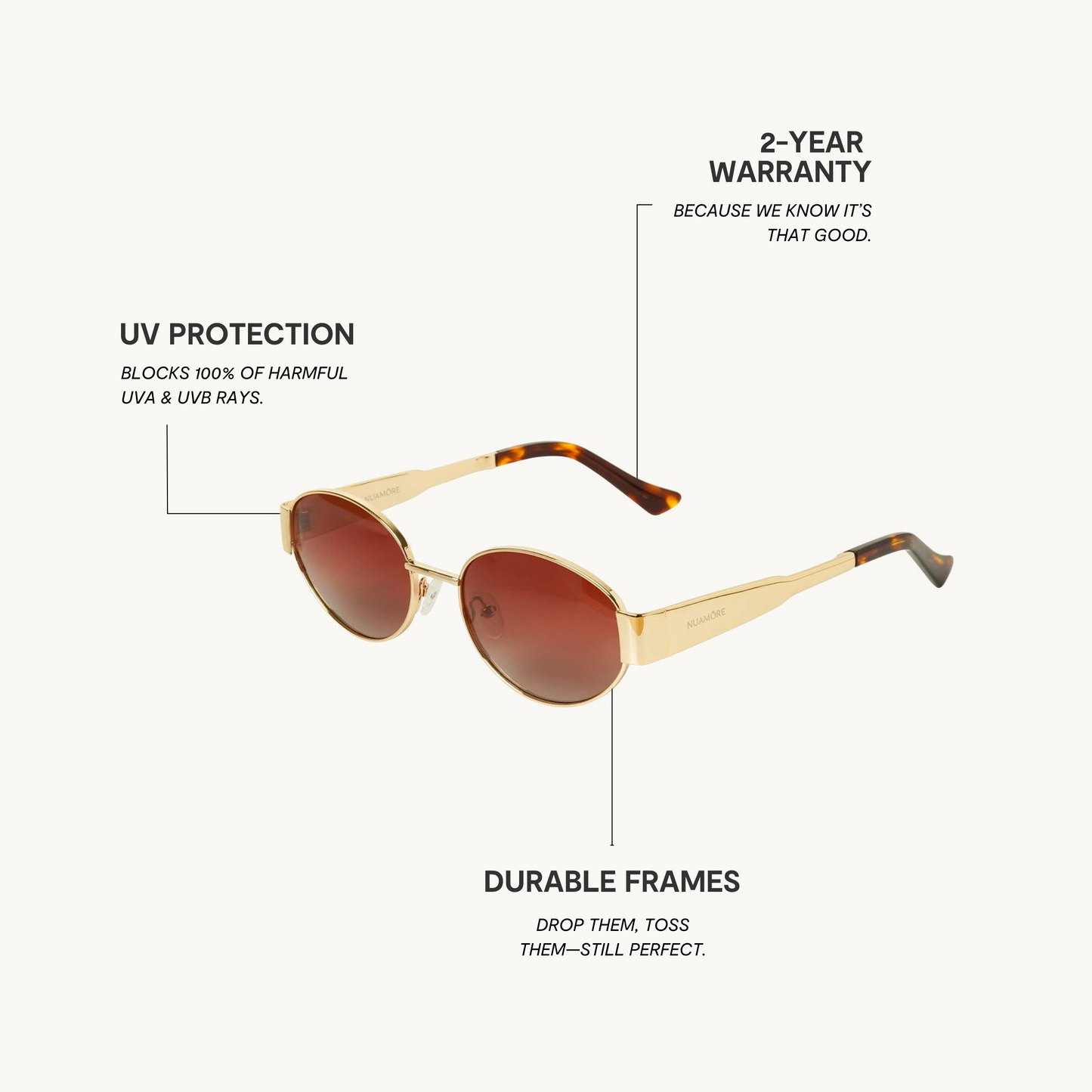 Cordelia Sunglasses